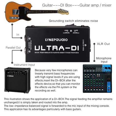 di box electric guitar|di box explained.